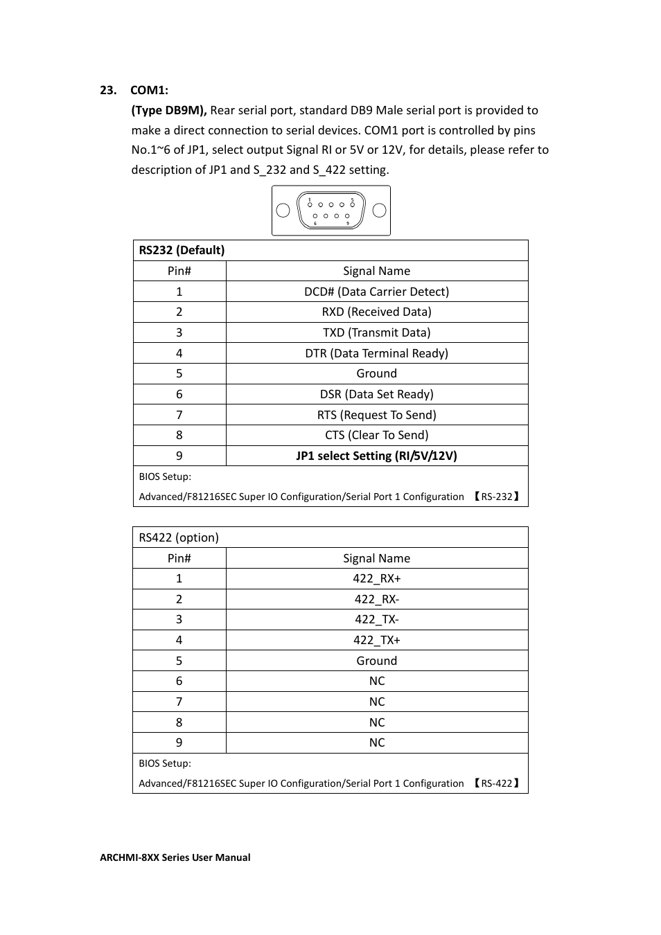 Aplex Technology ARCHMI-807 User Manual | Page 40 / 121
