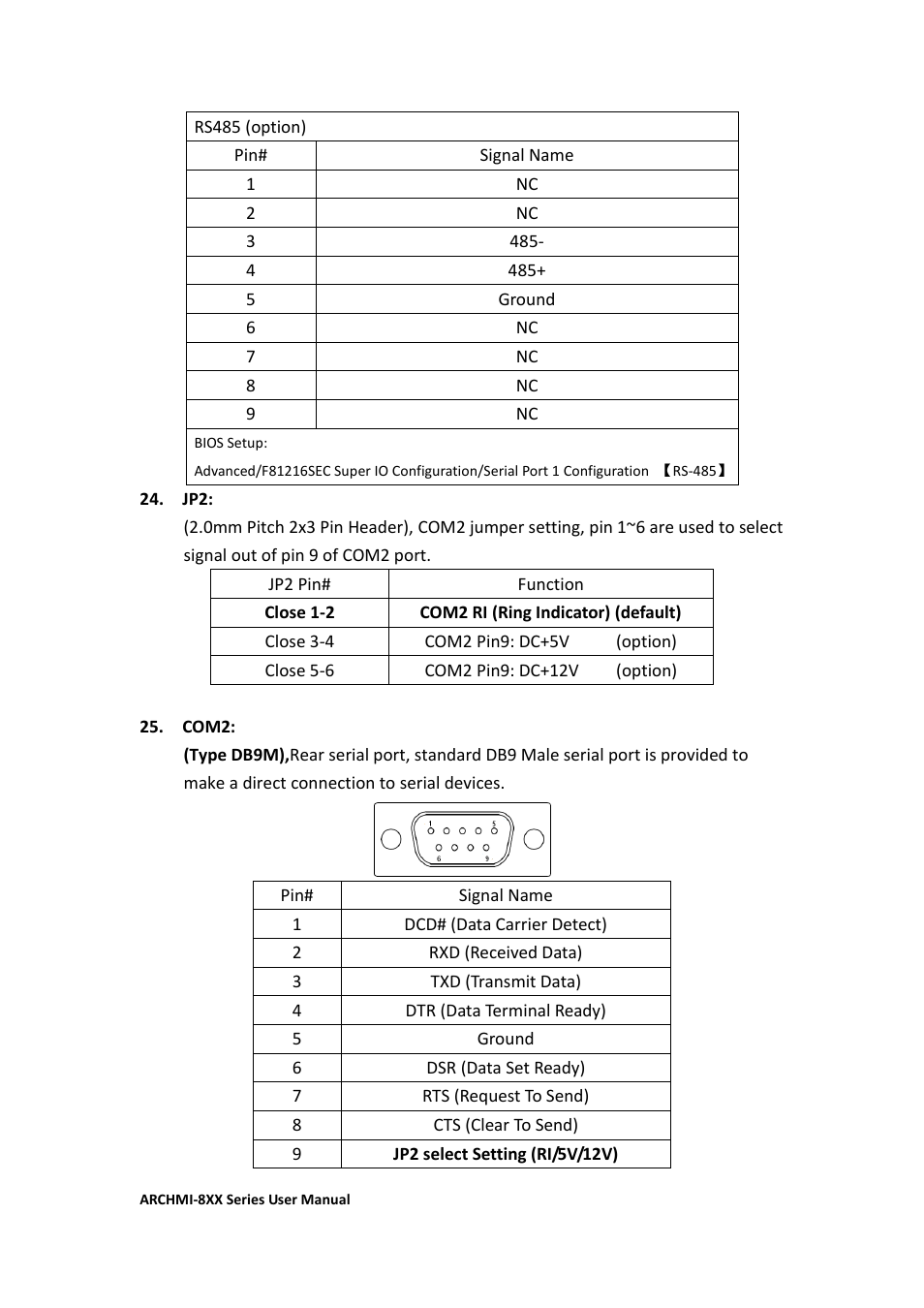 Aplex Technology ARCHMI-807 User Manual | Page 41 / 121