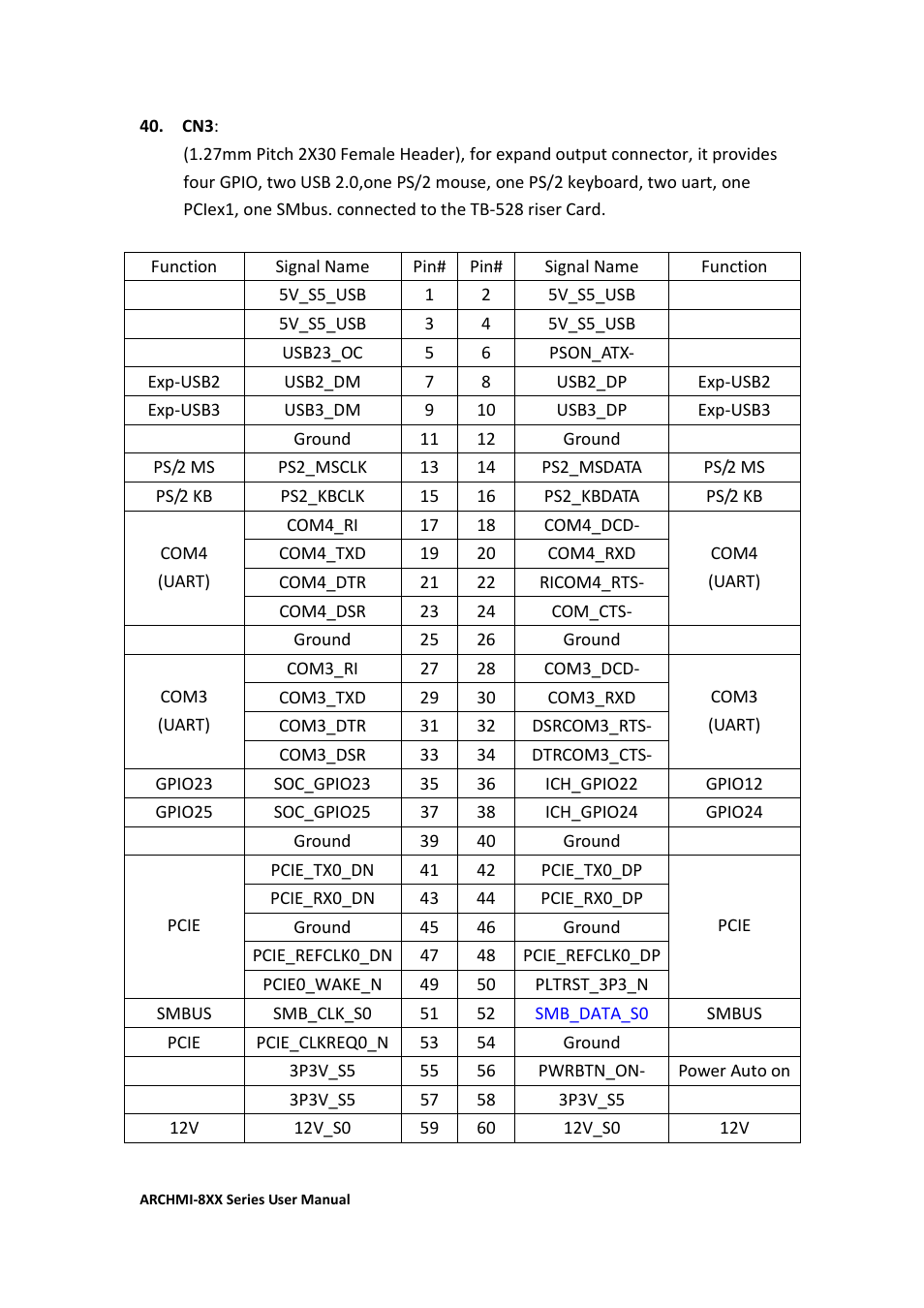 Aplex Technology ARCHMI-807 User Manual | Page 45 / 121