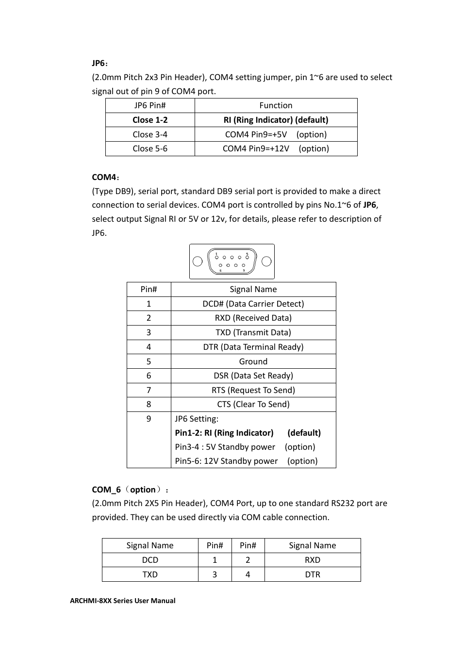 Aplex Technology ARCHMI-807 User Manual | Page 49 / 121