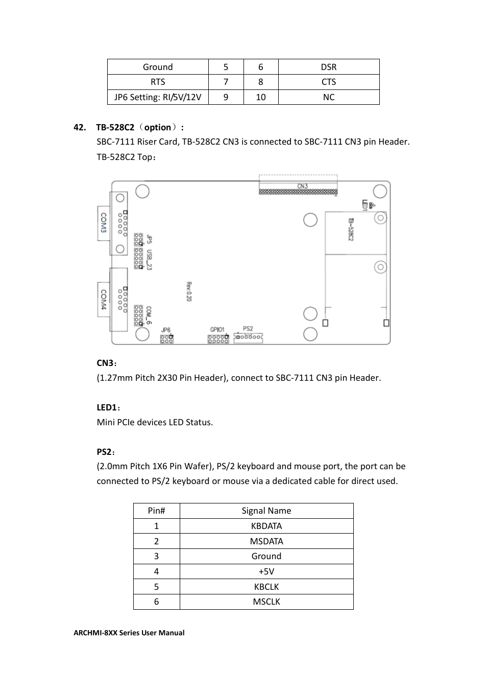 Aplex Technology ARCHMI-807 User Manual | Page 50 / 121