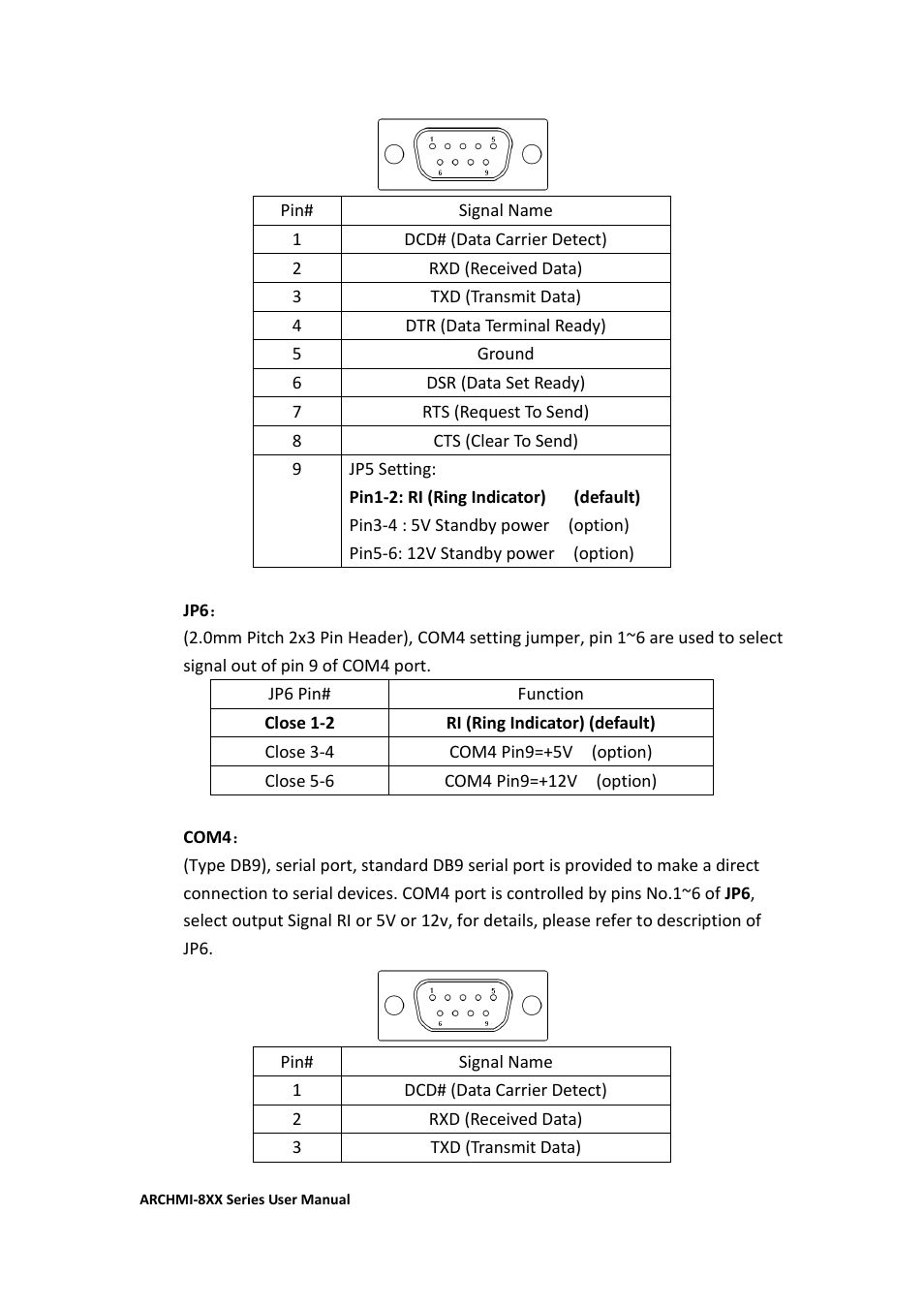 Aplex Technology ARCHMI-807 User Manual | Page 52 / 121