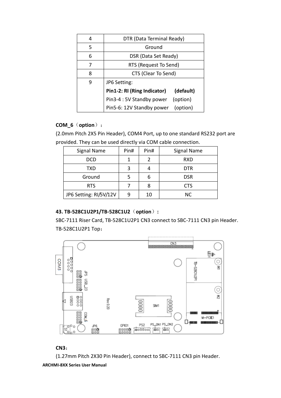 Aplex Technology ARCHMI-807 User Manual | Page 53 / 121