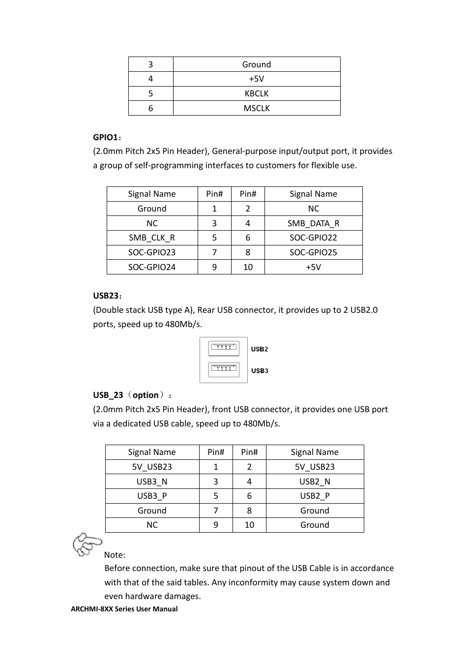 Aplex Technology ARCHMI-807 User Manual | Page 55 / 121