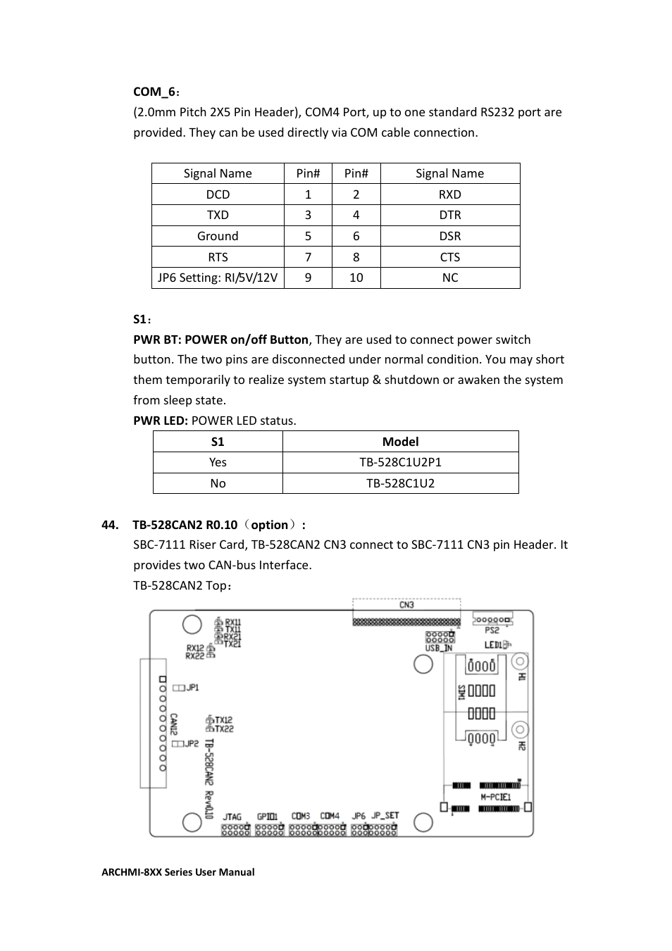 Aplex Technology ARCHMI-807 User Manual | Page 57 / 121