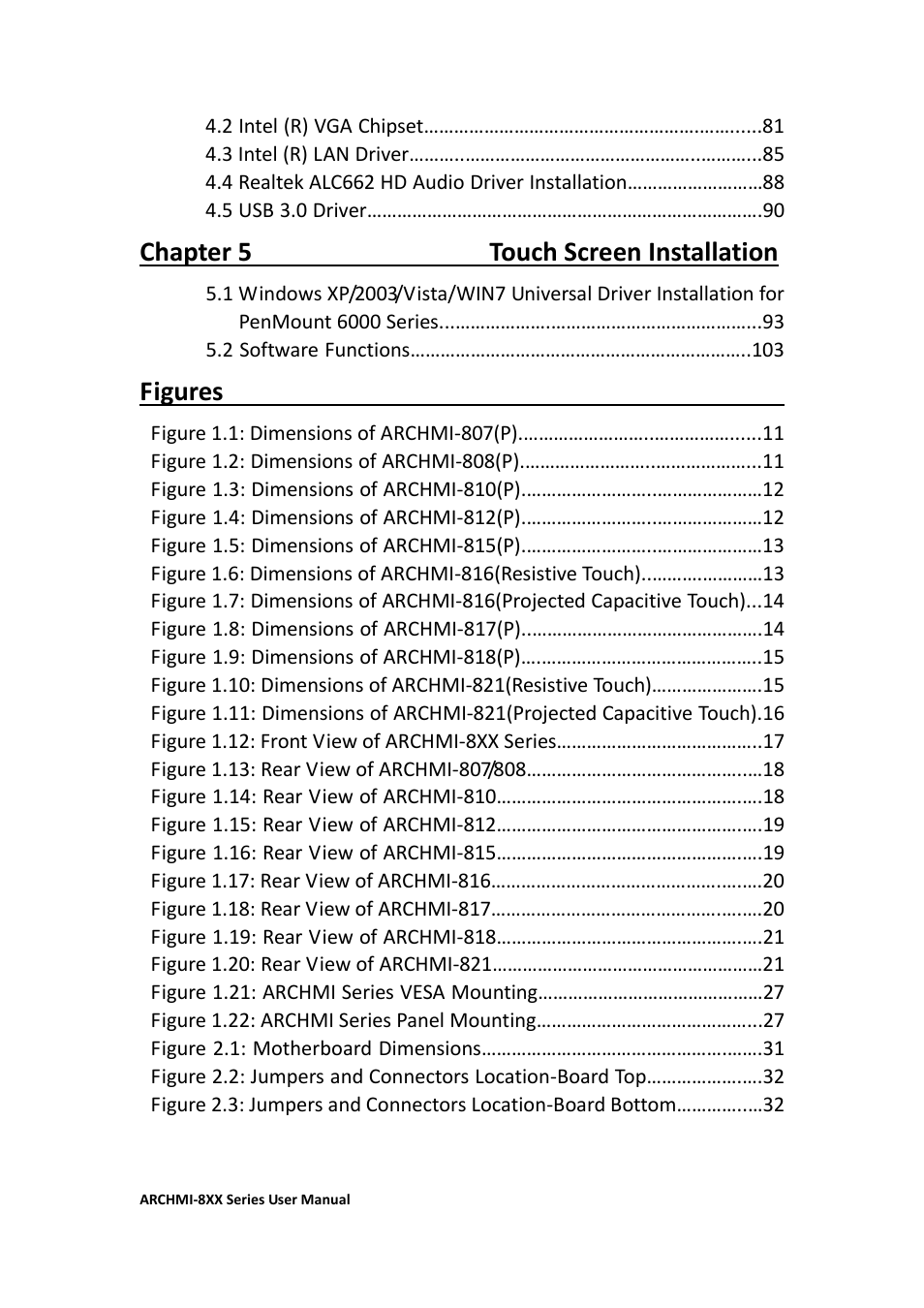 Chapter 5 touch screen installation, Figures | Aplex Technology ARCHMI-807 User Manual | Page 8 / 121