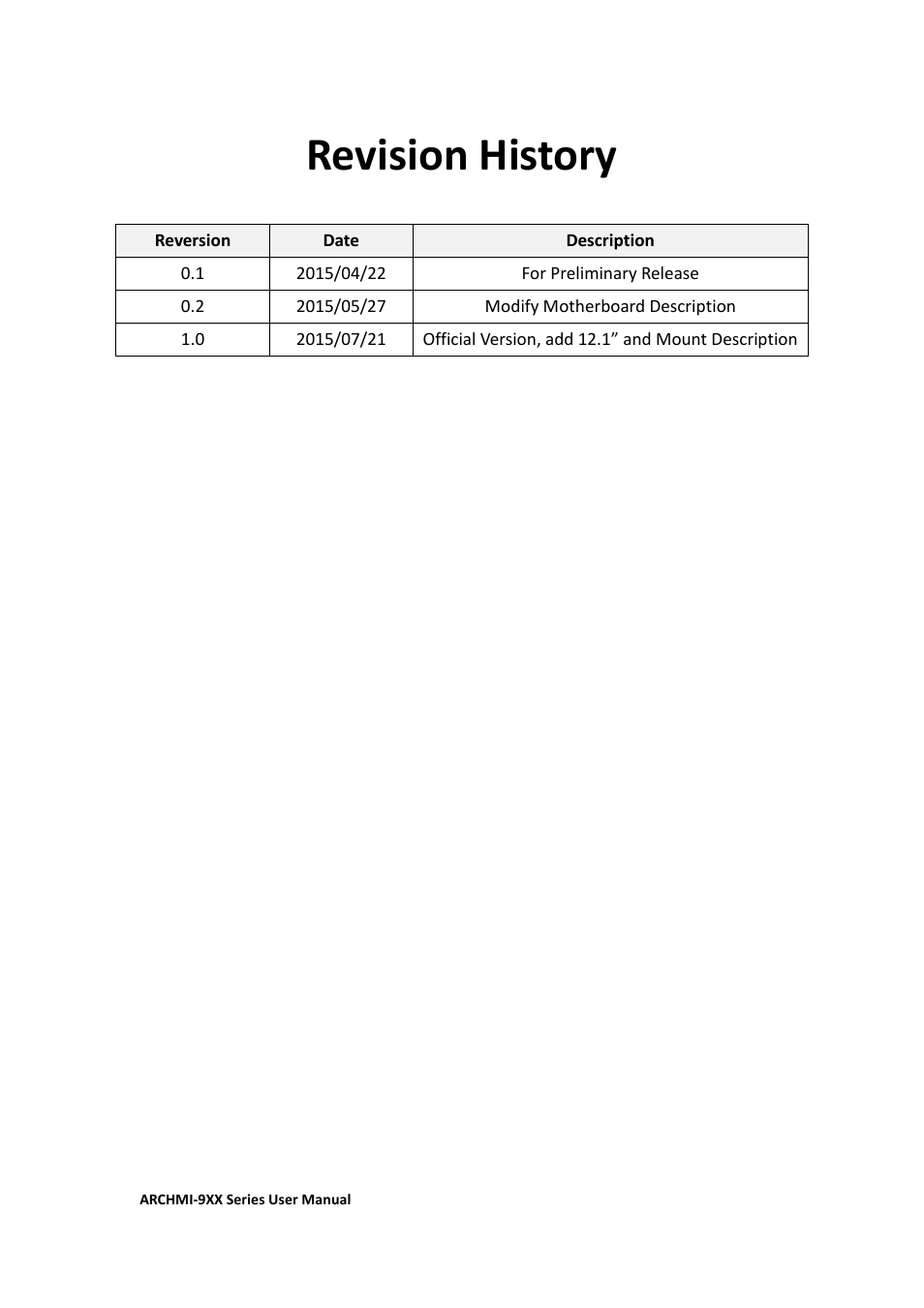 Revision history | Aplex Technology ARCHMI-912 User Manual | Page 2 / 114