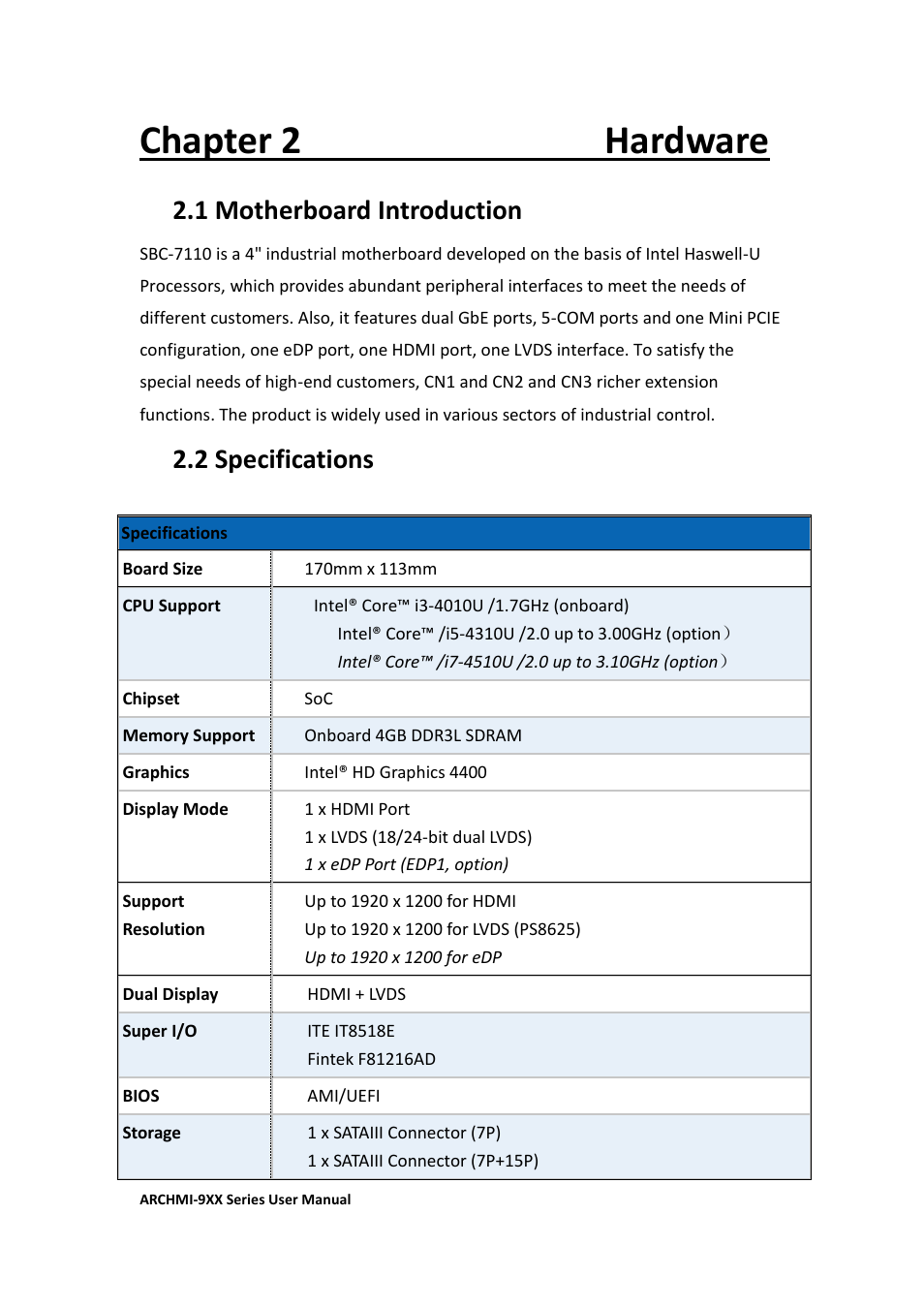 Chapter 2 hardware, 1 mainboard introduction, 2 specifications…………………………..…………..………………………………21 | 1 motherboard introduction, 2 specifications | Aplex Technology ARCHMI-912 User Manual | Page 22 / 114