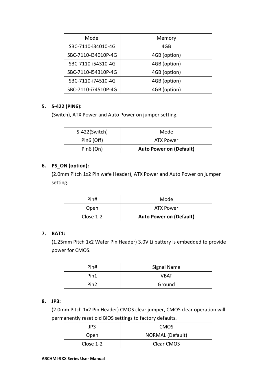 Aplex Technology ARCHMI-912 User Manual | Page 28 / 114