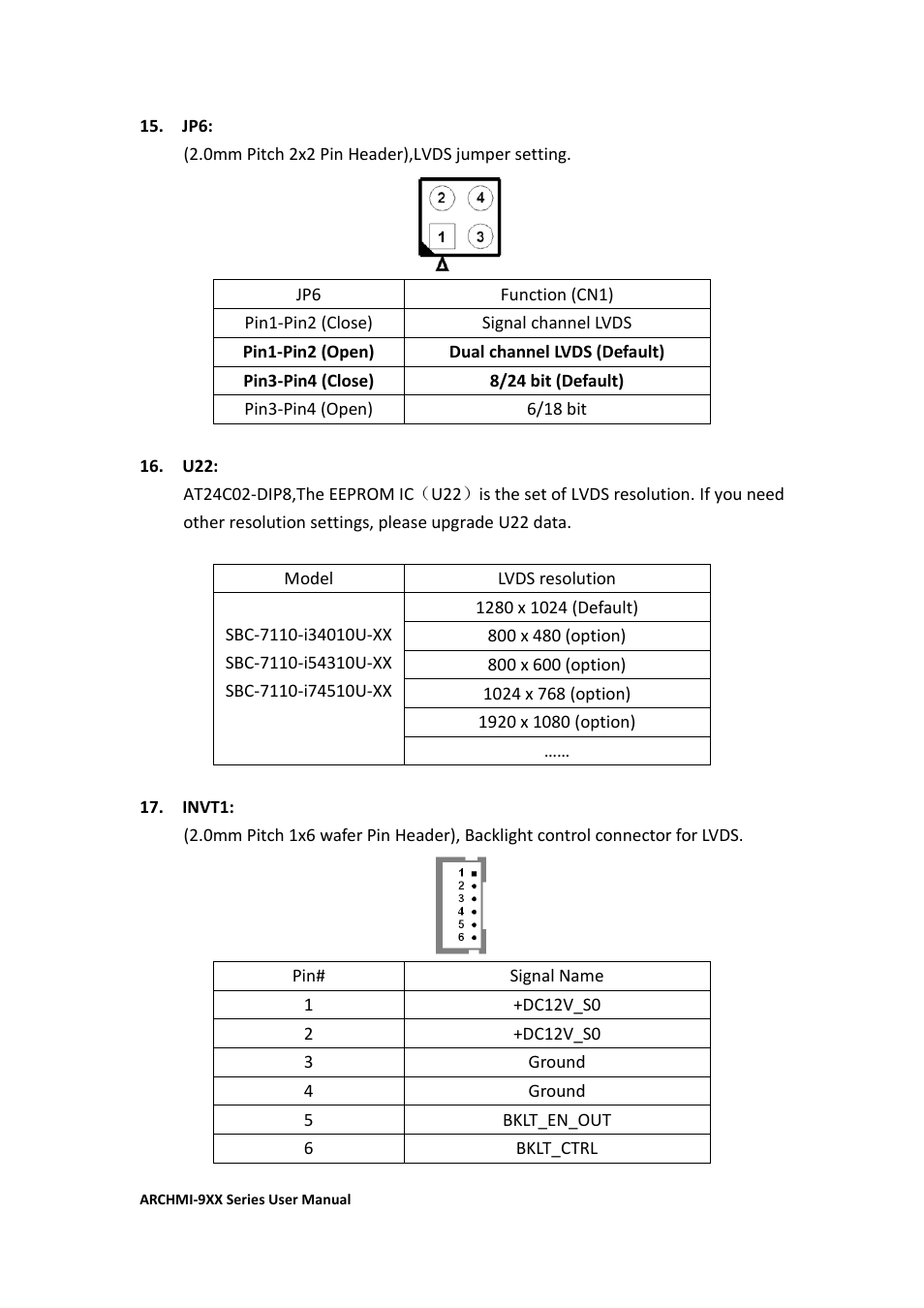 Aplex Technology ARCHMI-912 User Manual | Page 31 / 114