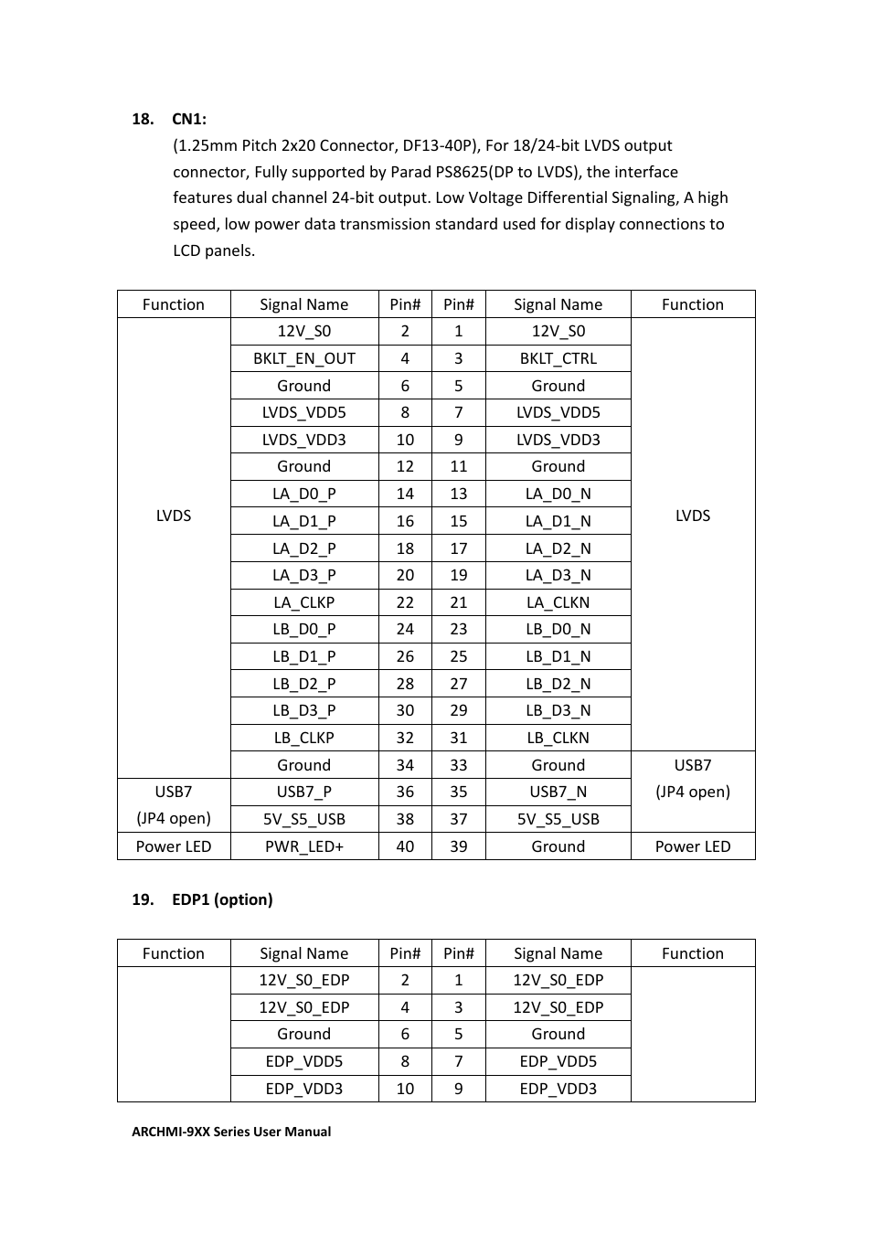 Aplex Technology ARCHMI-912 User Manual | Page 32 / 114