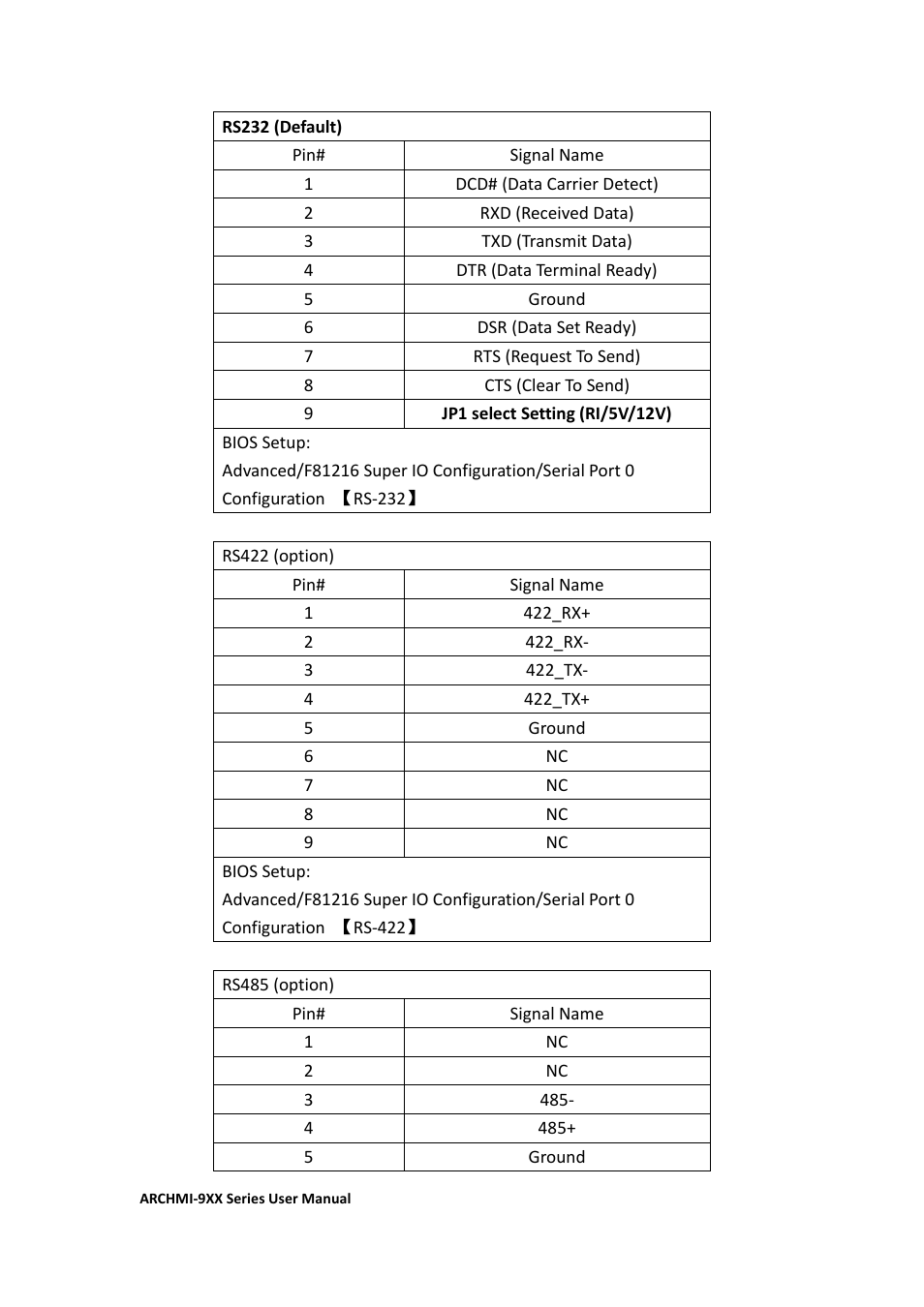 Aplex Technology ARCHMI-912 User Manual | Page 35 / 114