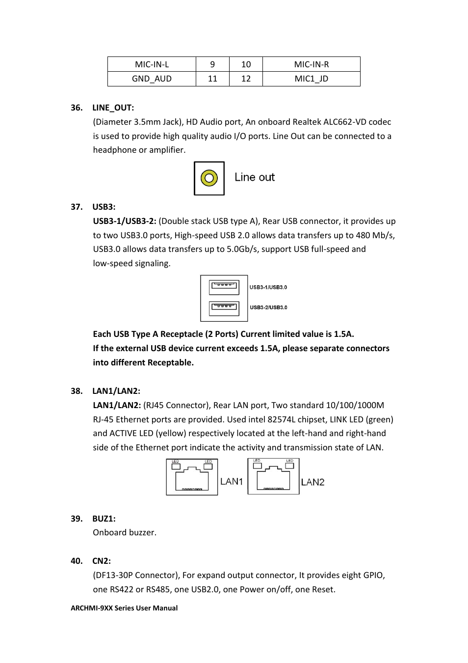 Aplex Technology ARCHMI-912 User Manual | Page 38 / 114