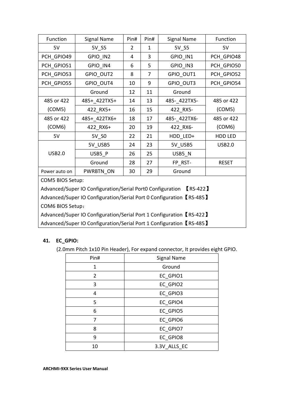 Aplex Technology ARCHMI-912 User Manual | Page 39 / 114