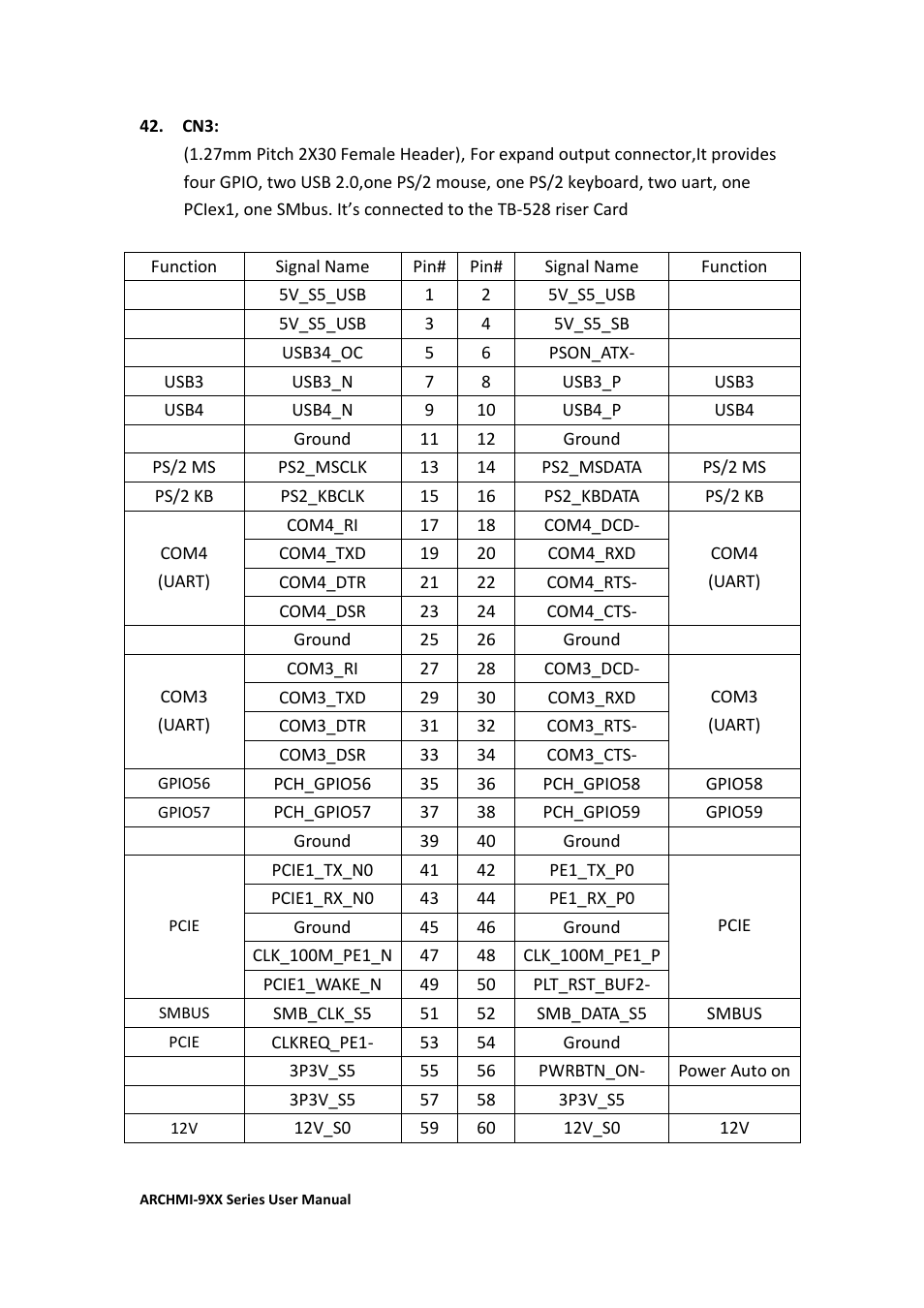 Aplex Technology ARCHMI-912 User Manual | Page 40 / 114