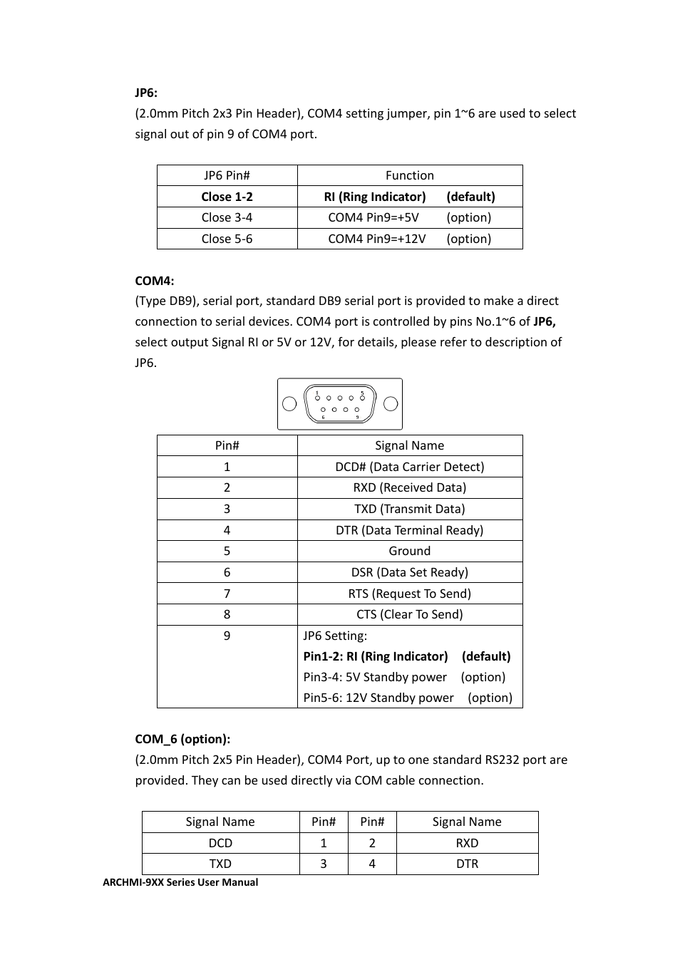 Aplex Technology ARCHMI-912 User Manual | Page 44 / 114