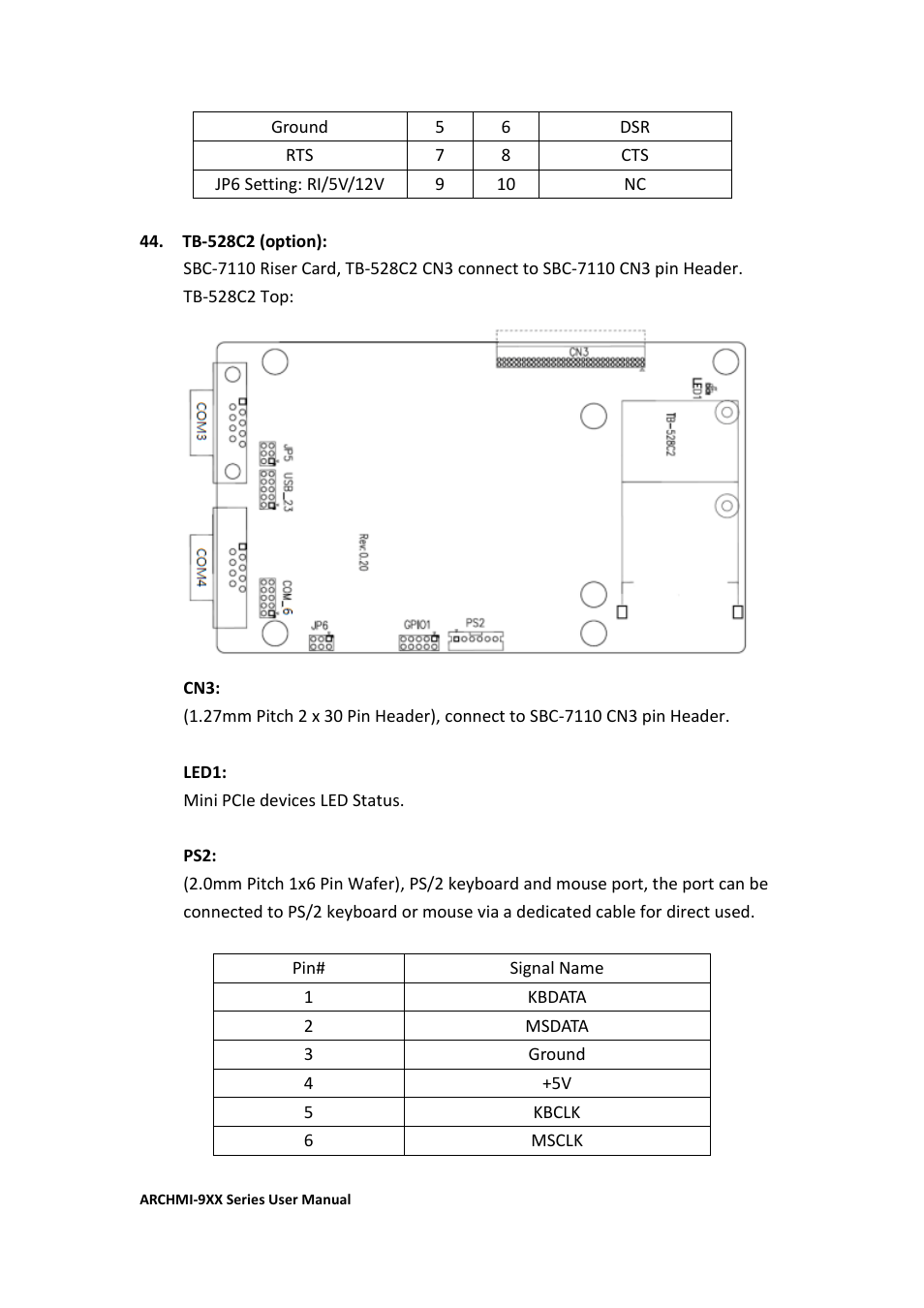 Aplex Technology ARCHMI-912 User Manual | Page 45 / 114