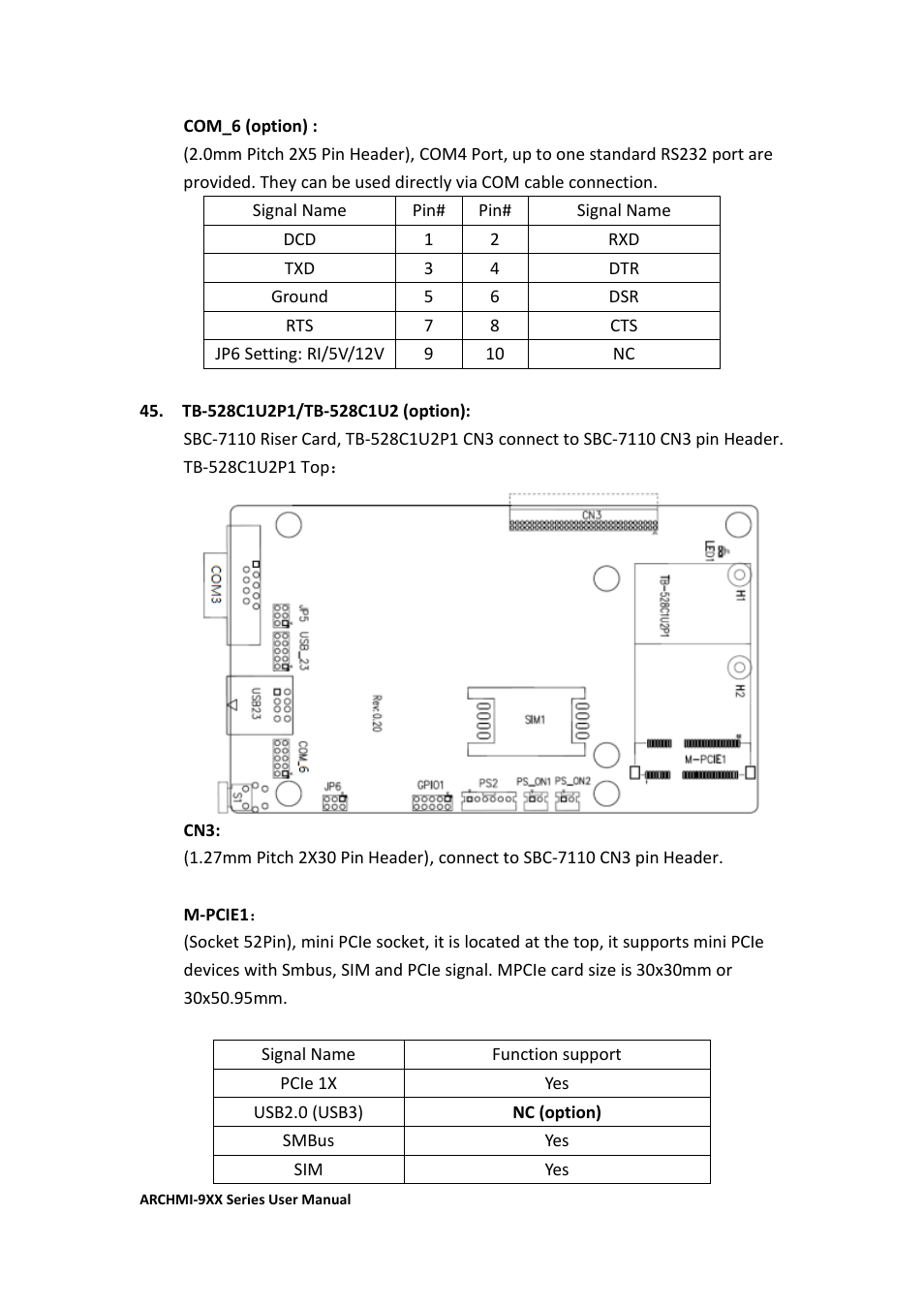 Aplex Technology ARCHMI-912 User Manual | Page 48 / 114
