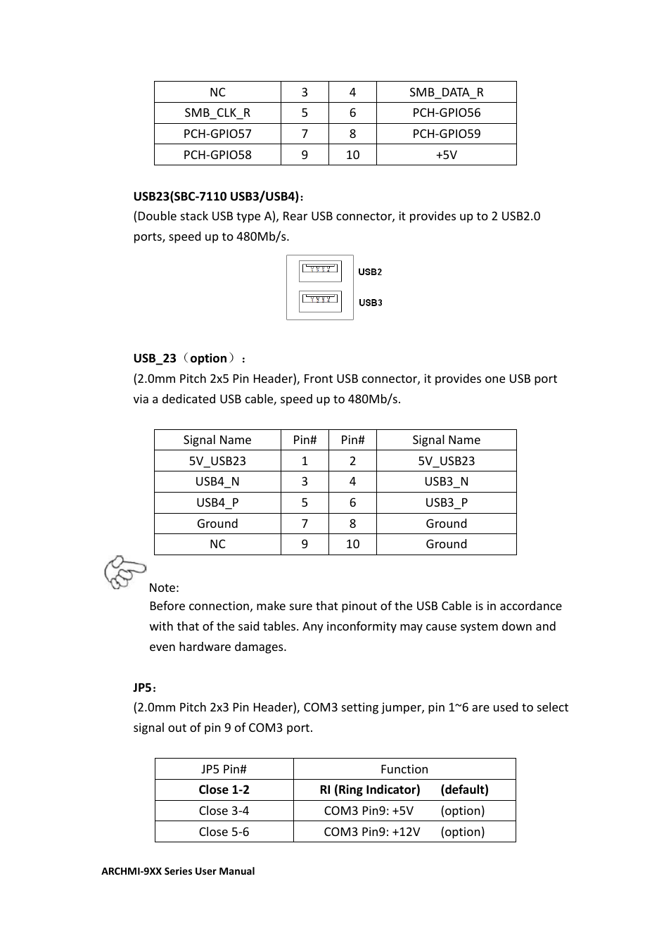 Aplex Technology ARCHMI-912 User Manual | Page 50 / 114