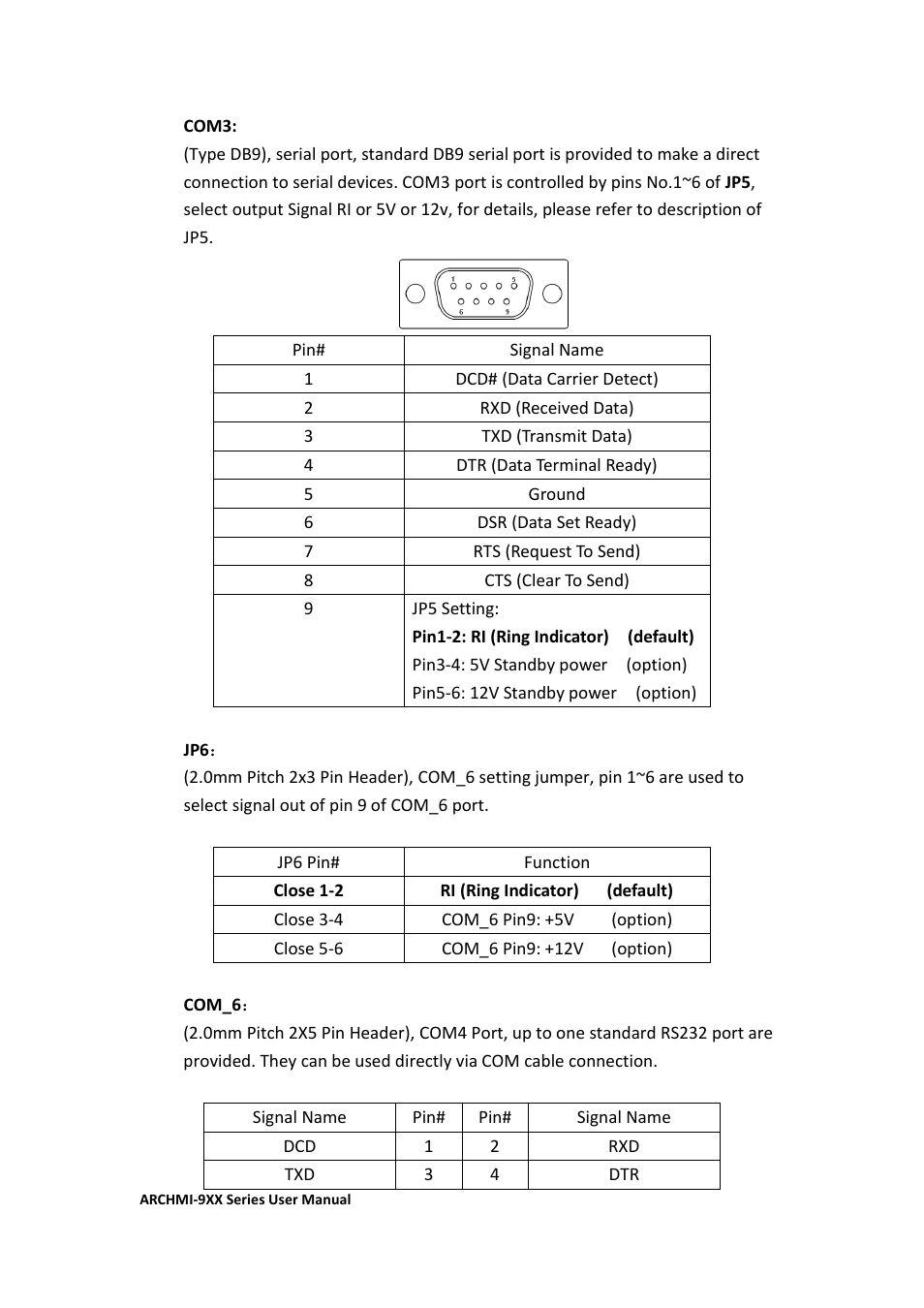Aplex Technology ARCHMI-912 User Manual | Page 51 / 114