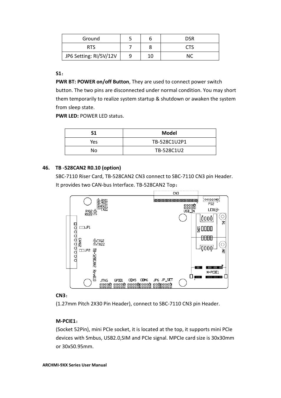 Aplex Technology ARCHMI-912 User Manual | Page 52 / 114