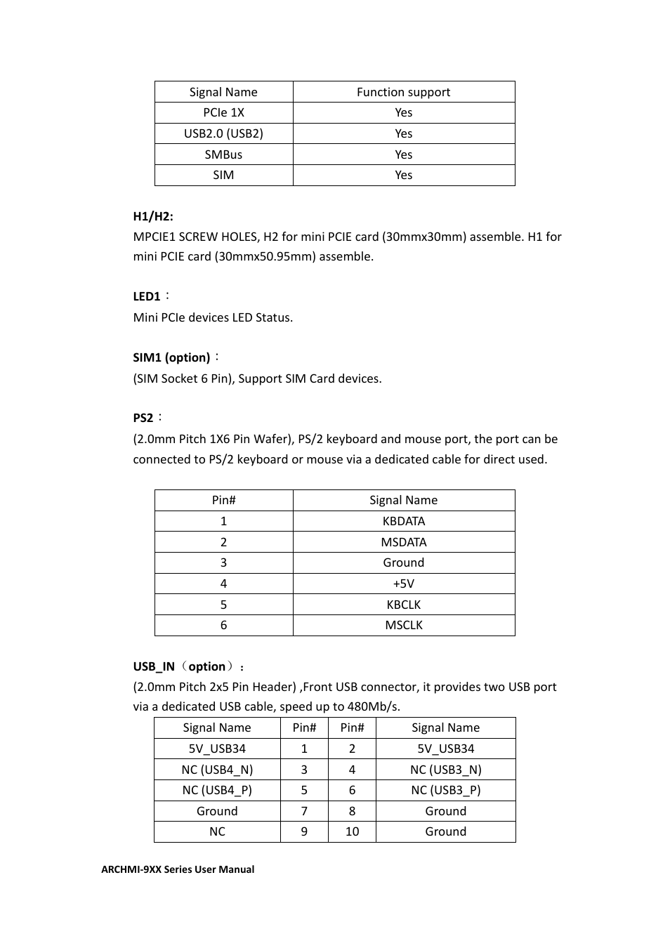 Aplex Technology ARCHMI-912 User Manual | Page 53 / 114