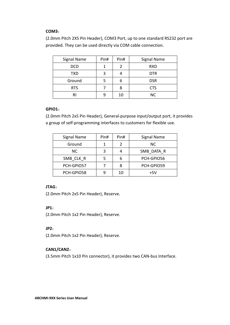 Aplex Technology ARCHMI-912 User Manual | Page 55 / 114