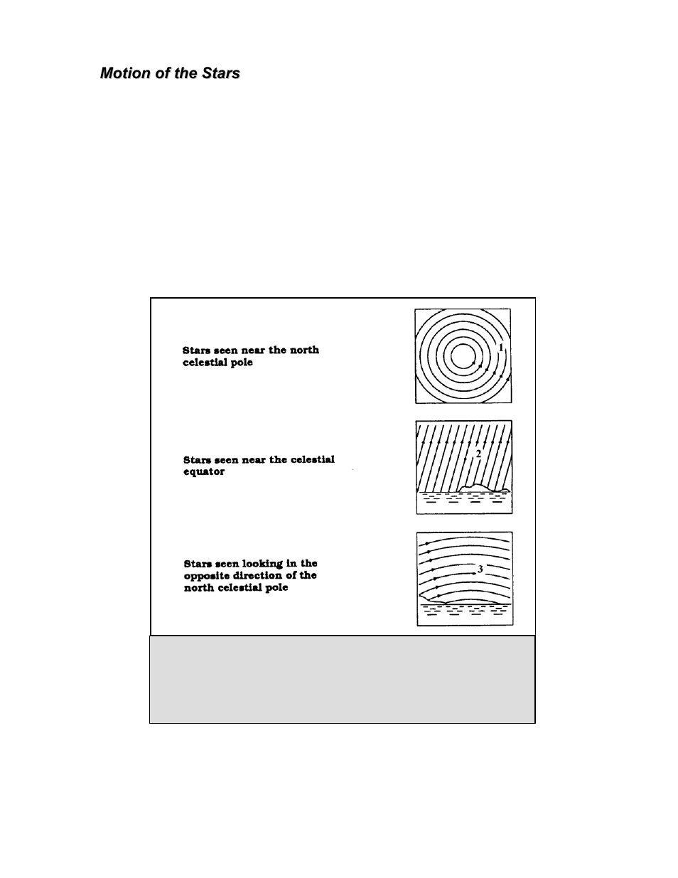 Motion of the stars | Celestron XLT series User Manual | Page 24 / 60