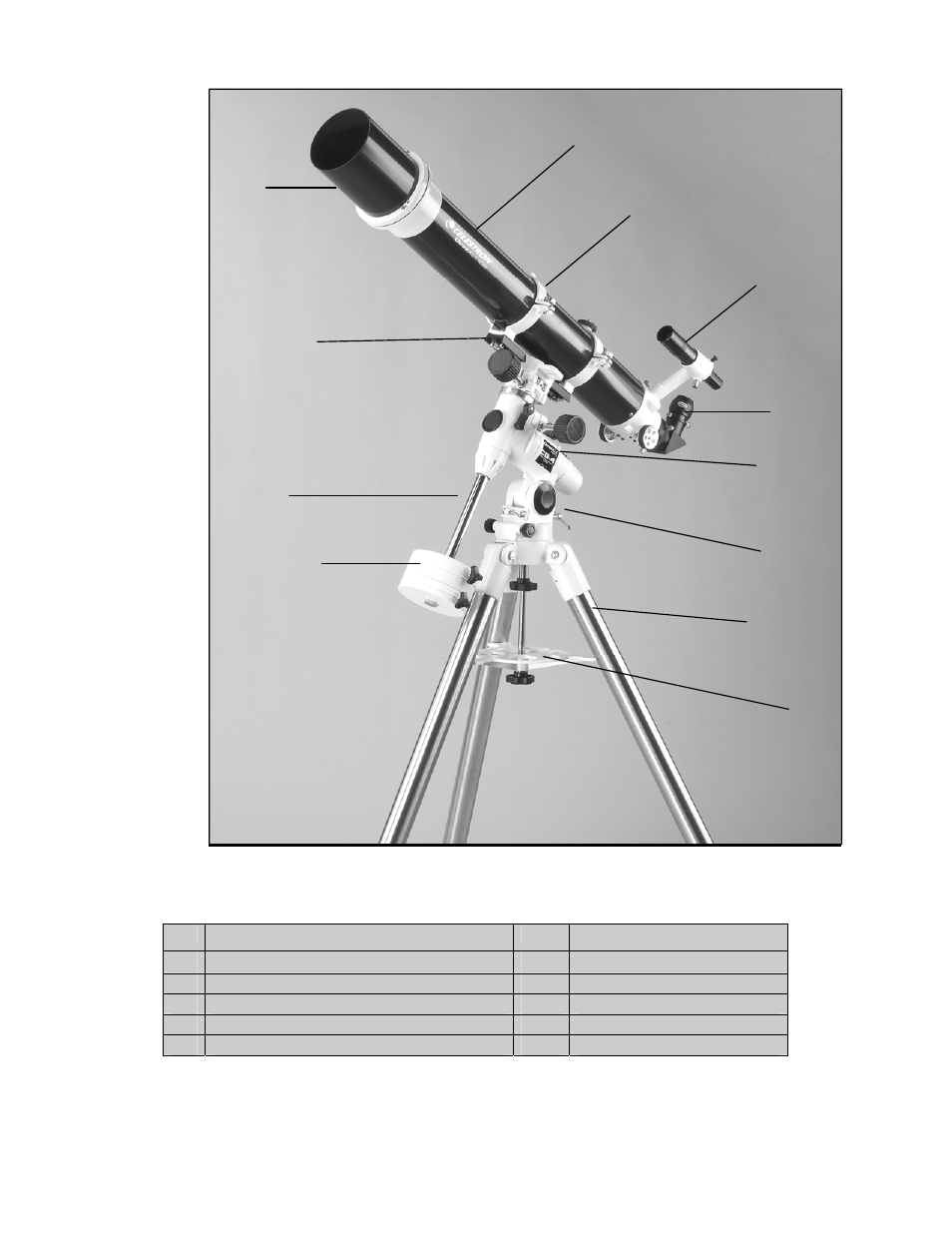 Celestron XLT series User Manual | Page 5 / 60