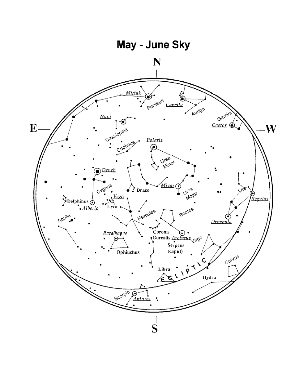 Celestron XLT series User Manual | Page 55 / 60