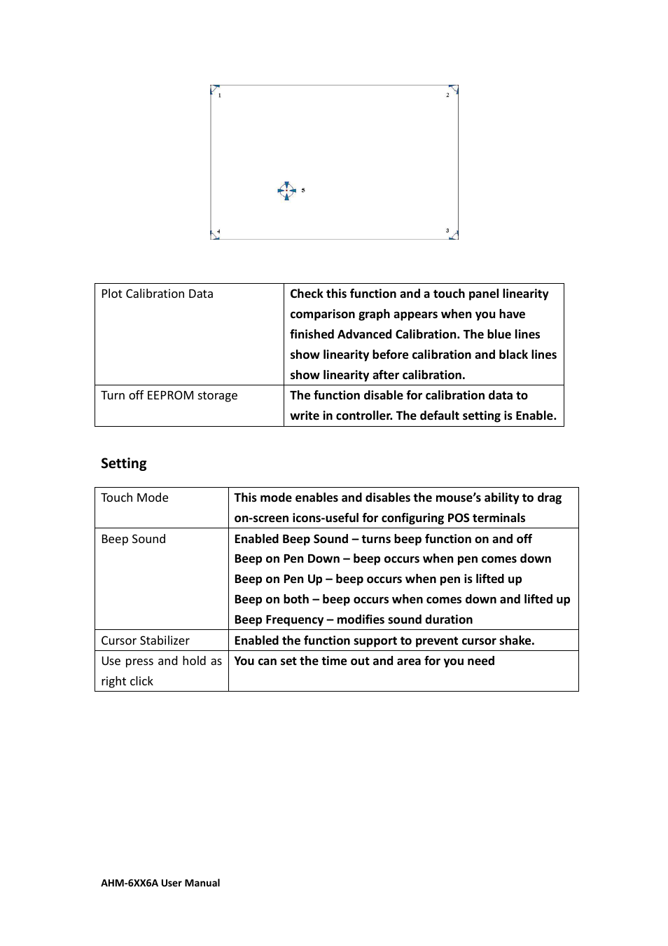 Aplex Technology AHM-6086A User Manual | Page 82 / 89