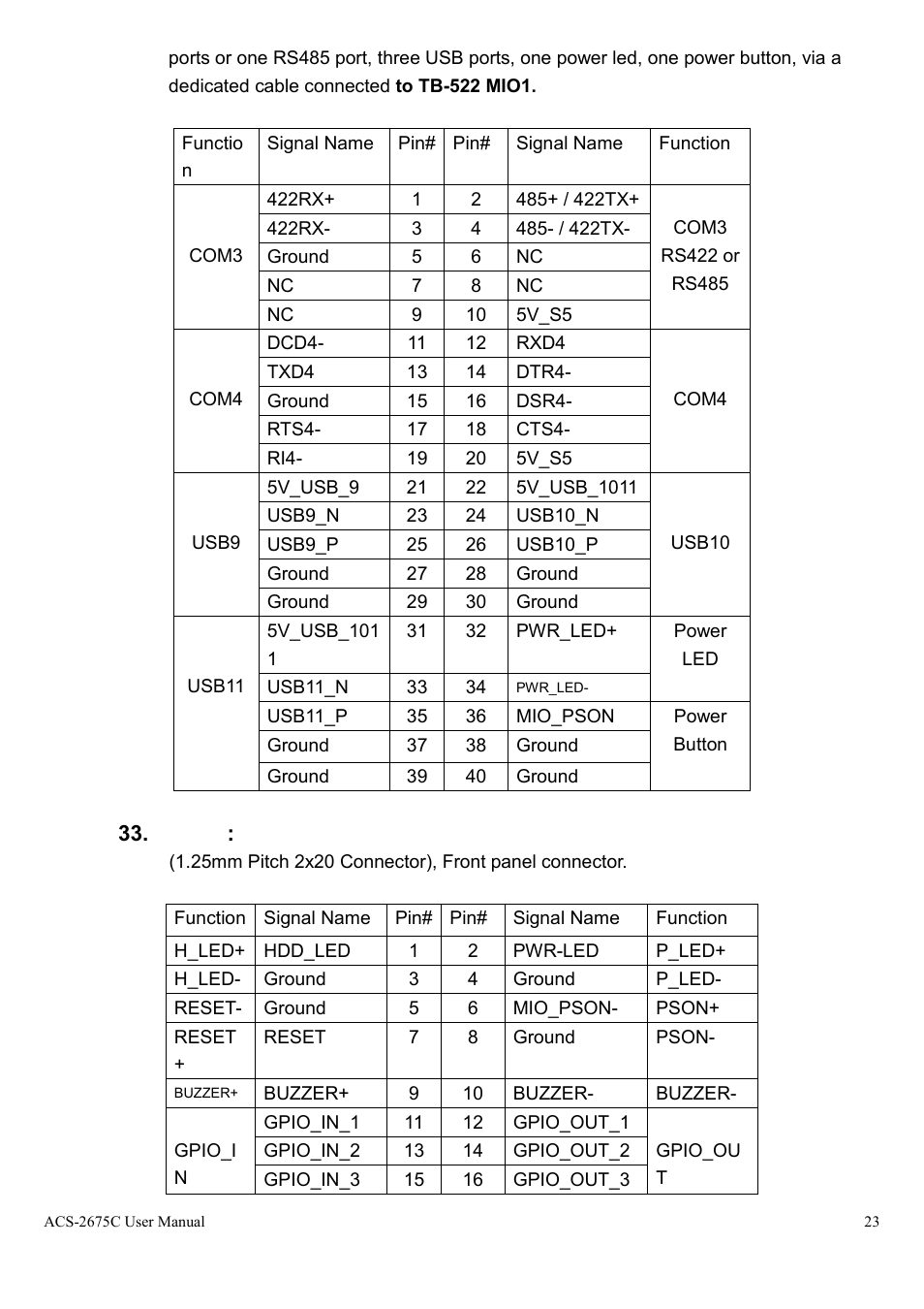 Aplex Technology ACS-2675C User Manual | Page 23 / 73