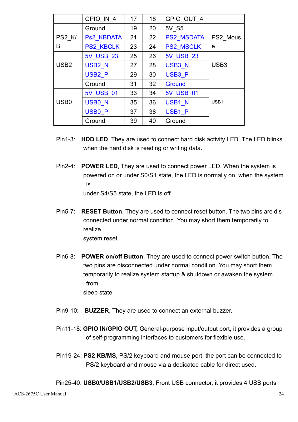 Aplex Technology ACS-2675C User Manual | Page 24 / 73