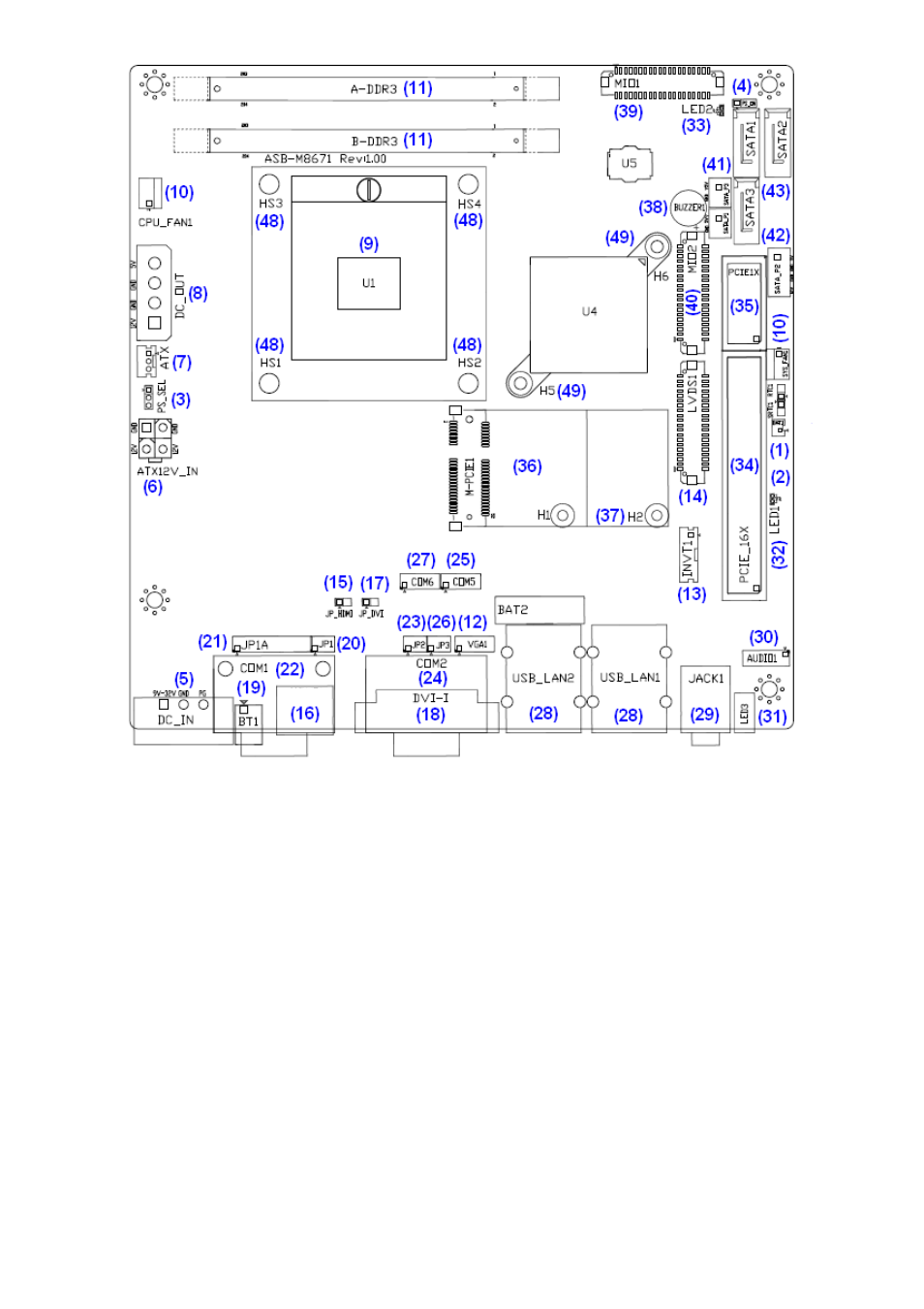 Jumpers and connectors location-top | Aplex Technology ACS-2695A User Manual | Page 20 / 97