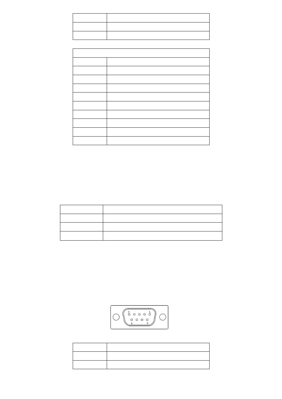 Com2: (type db9) | Aplex Technology ACS-2695A User Manual | Page 31 / 97