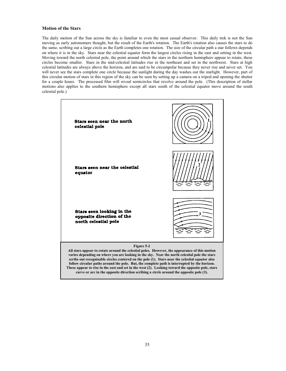 Celestron CGE1100 User Manual | Page 35 / 75