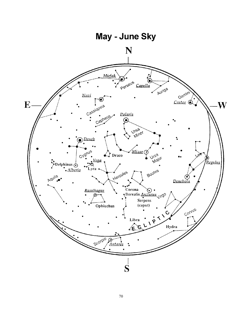 Celestron CGE1100 User Manual | Page 70 / 75