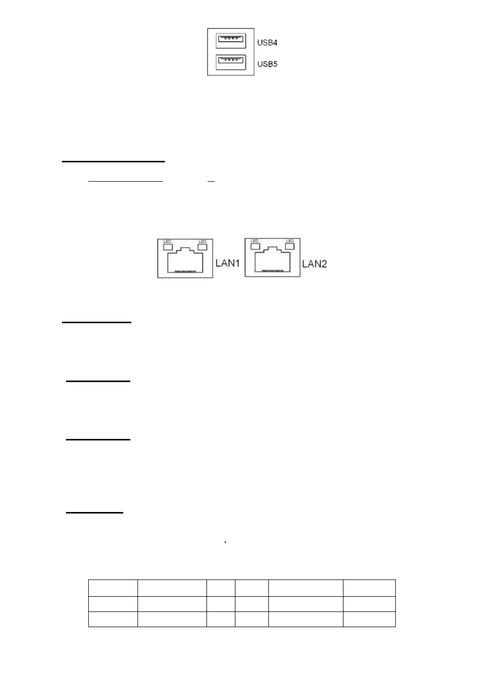 Lan1/lan2, Buz1, Led1 | Led2 | Aplex Technology ACS-2160 User Manual | Page 18 / 56