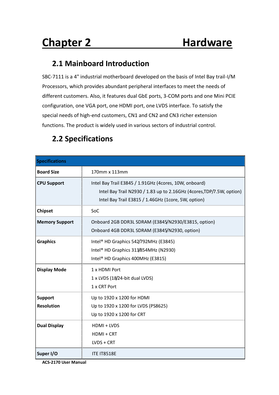 Chapter 2 hardware, 1 mainboard introduction, 2 specifications…………………………..…….……………………………………1 | 2 specifications | Aplex Technology ACS-2170 User Manual | Page 12 / 77