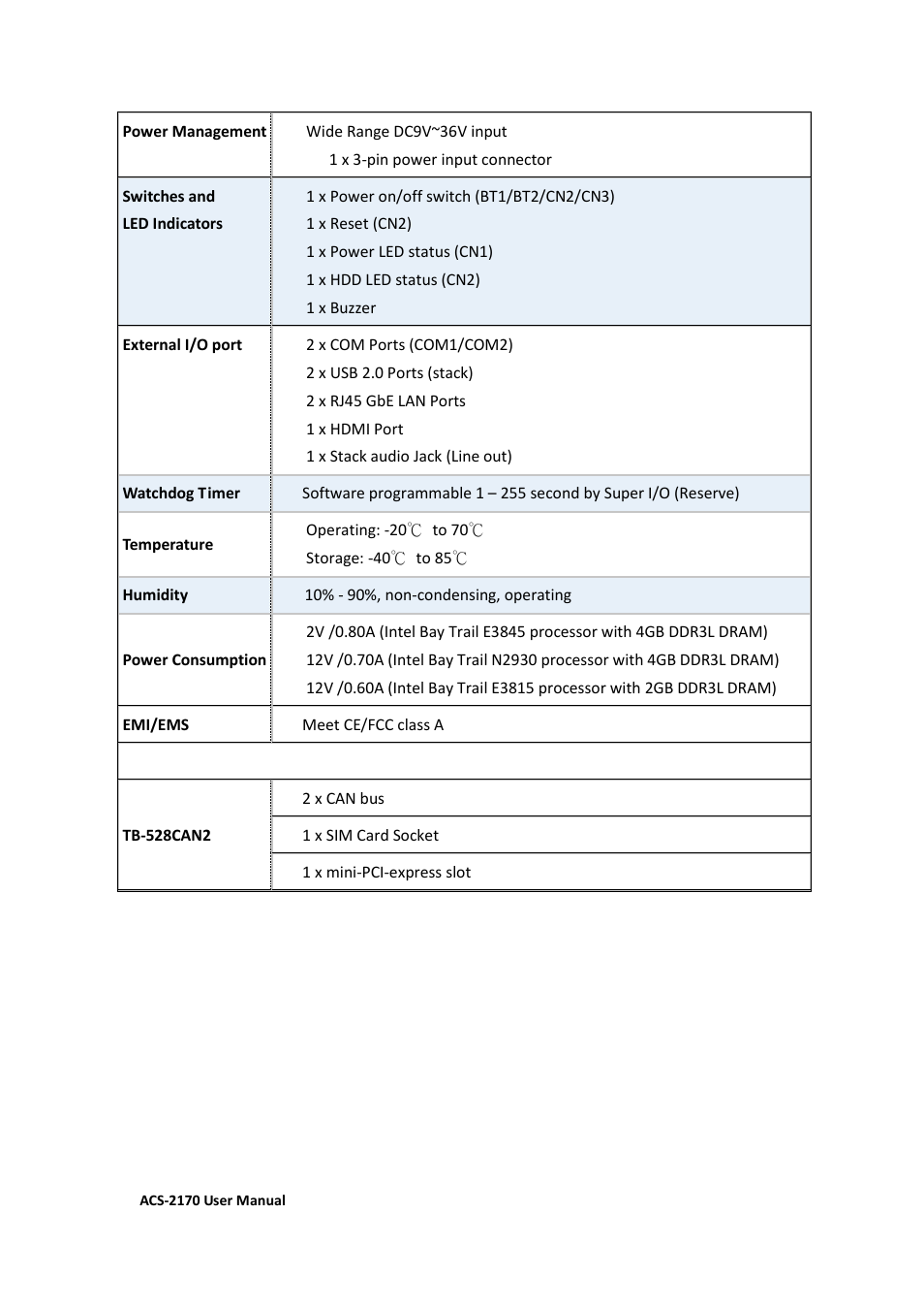 Aplex Technology ACS-2170 User Manual | Page 14 / 77