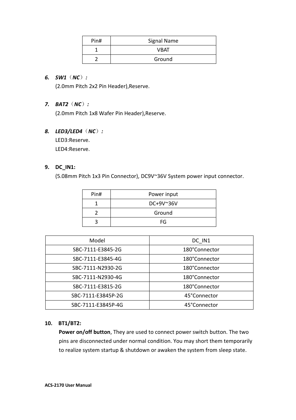 Aplex Technology ACS-2170 User Manual | Page 18 / 77