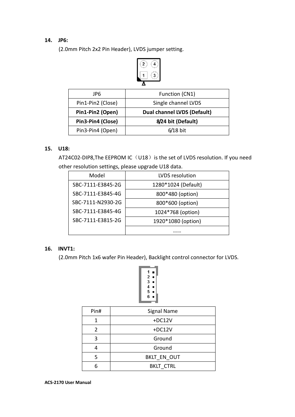 Aplex Technology ACS-2170 User Manual | Page 20 / 77