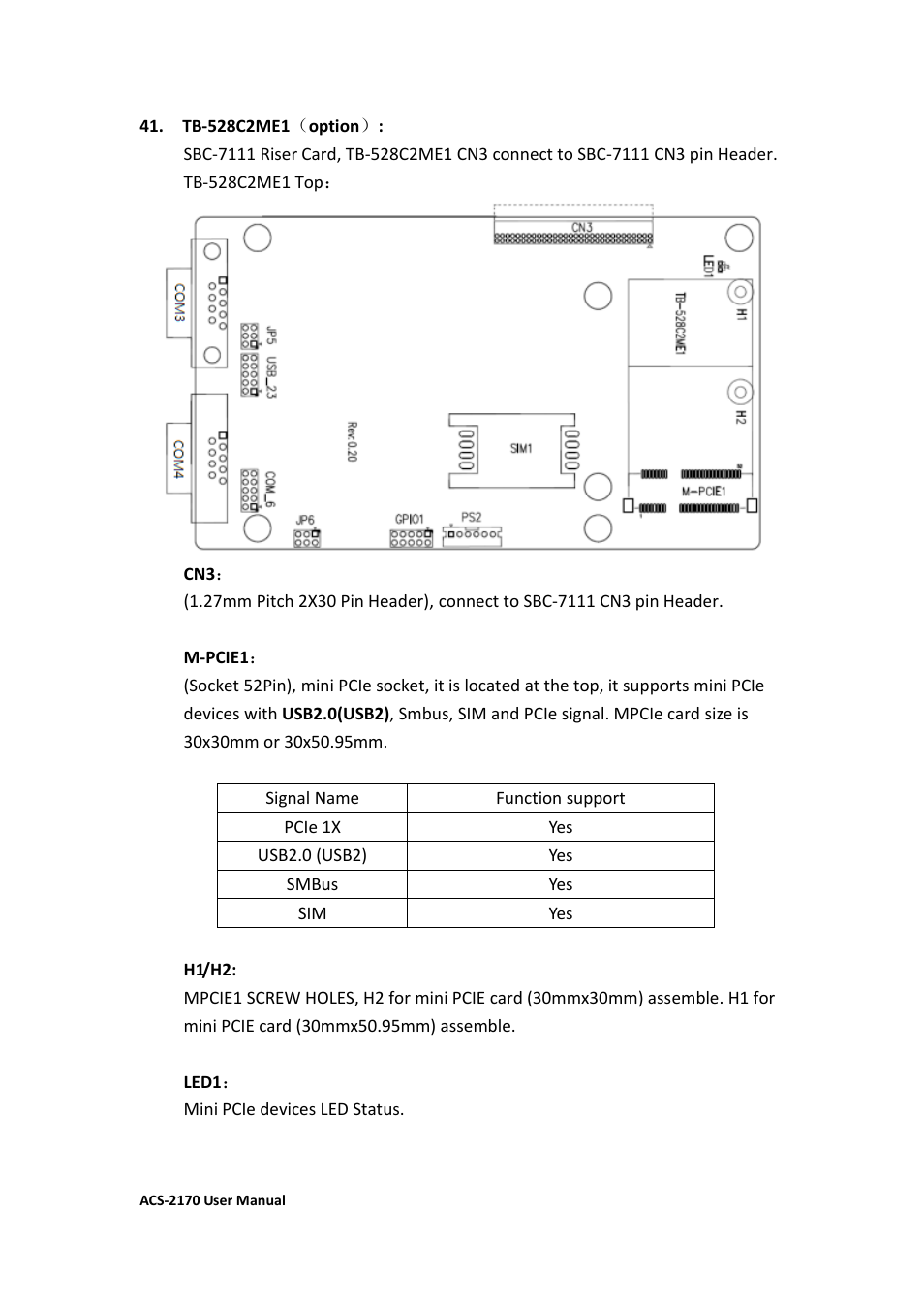 Aplex Technology ACS-2170 User Manual | Page 29 / 77