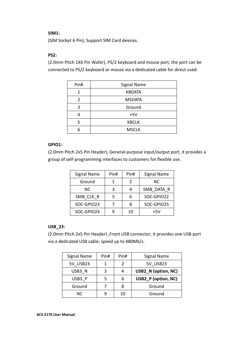 Aplex Technology ACS-2170 User Manual | Page 30 / 77