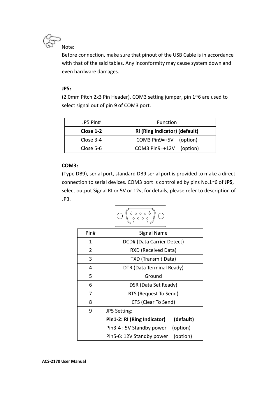 Aplex Technology ACS-2170 User Manual | Page 31 / 77