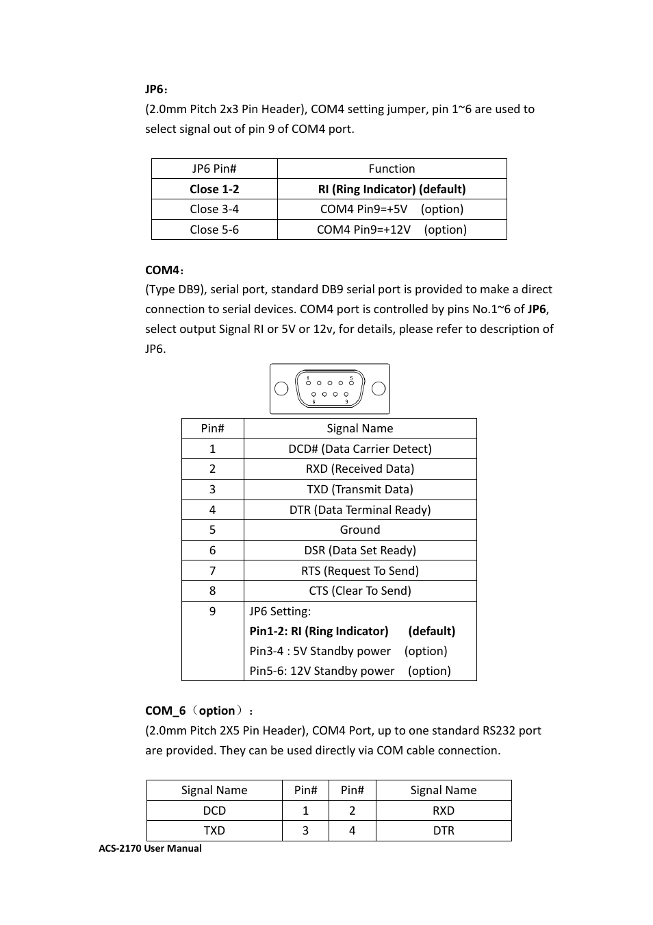 Aplex Technology ACS-2170 User Manual | Page 32 / 77