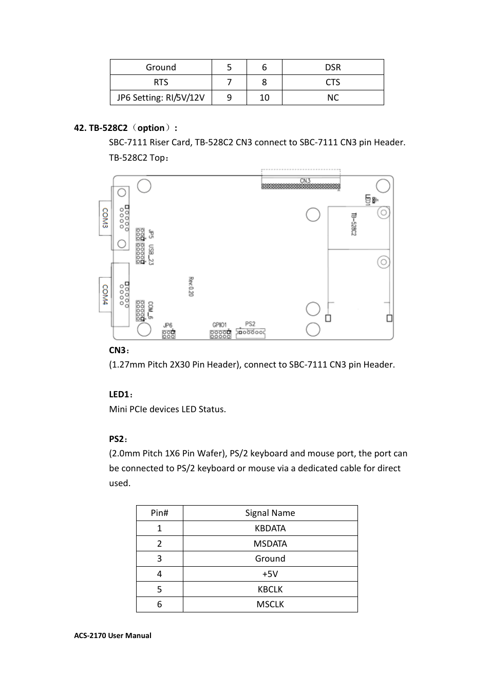 Aplex Technology ACS-2170 User Manual | Page 33 / 77