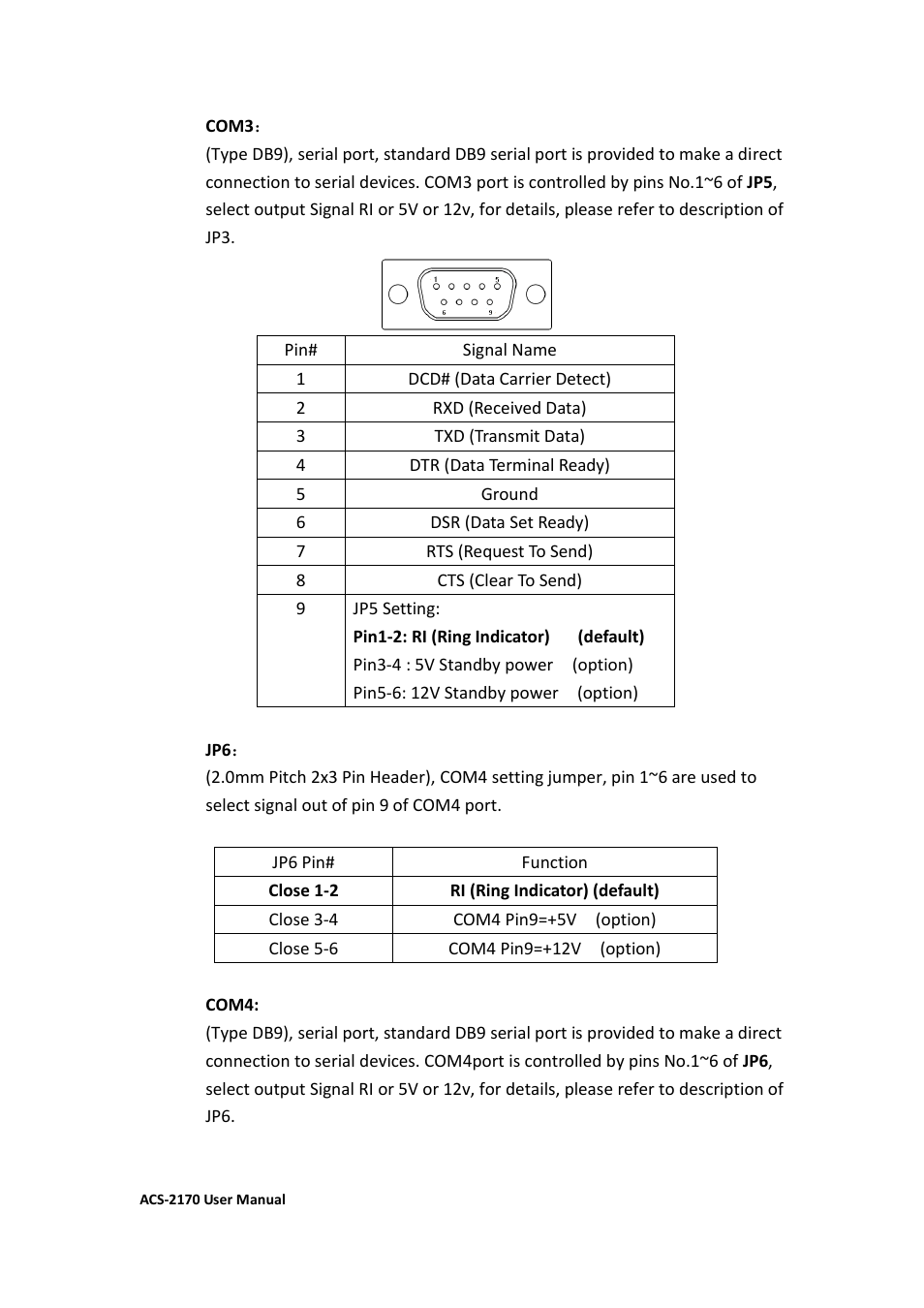 Aplex Technology ACS-2170 User Manual | Page 35 / 77