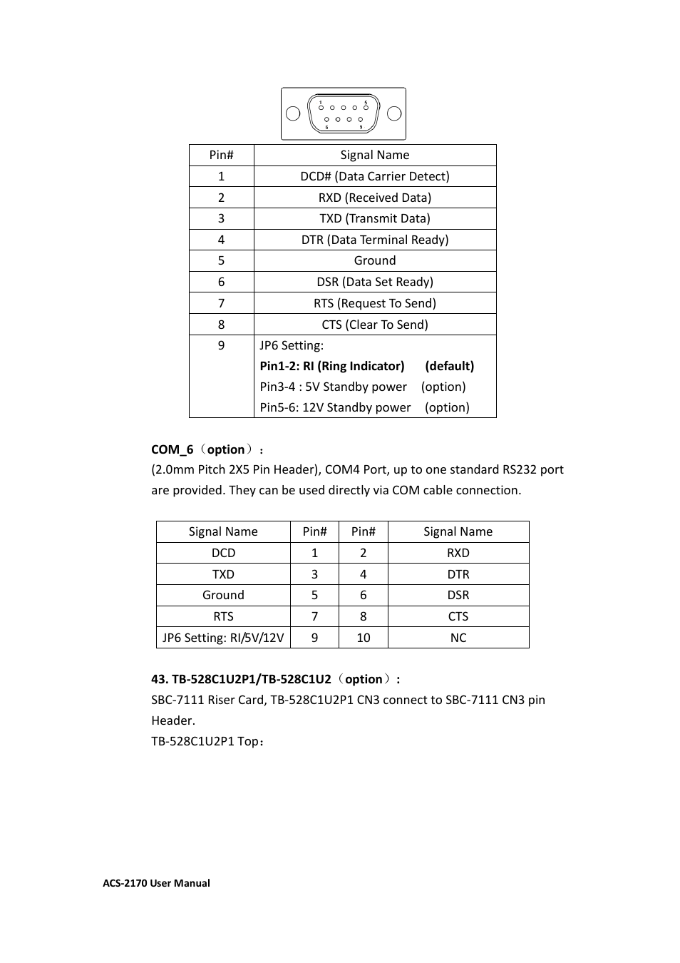 Aplex Technology ACS-2170 User Manual | Page 36 / 77