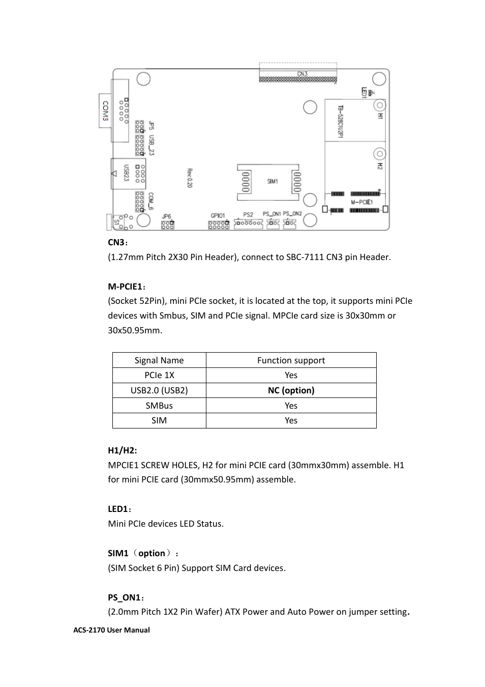 Aplex Technology ACS-2170 User Manual | Page 37 / 77